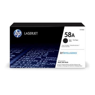 CF258A